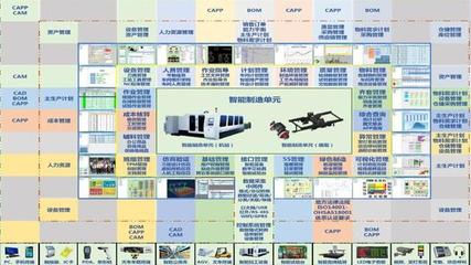 小型工厂管理软件选型与开发指南 精准匹配，赋能增效